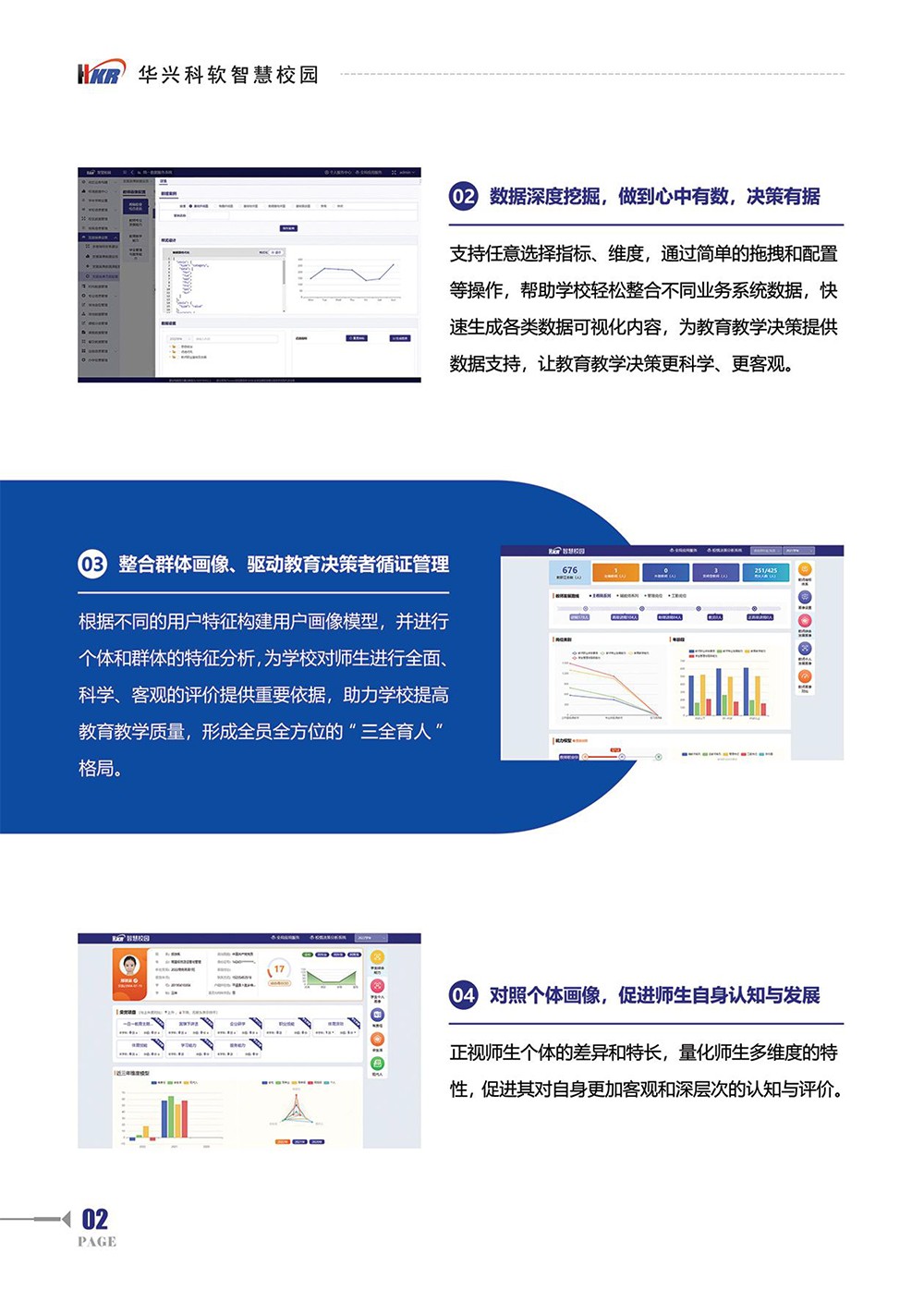 師生“數(shù)字畫像“提升學(xué)?！币詳?shù)治理“能力-4.jpg